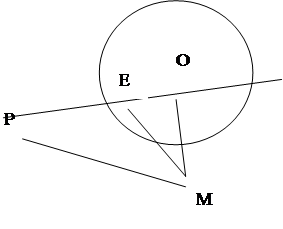 Радиус окружности апполония  1