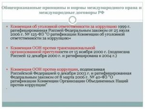 Конспект действия норм международного права на территории российской федерации 2020